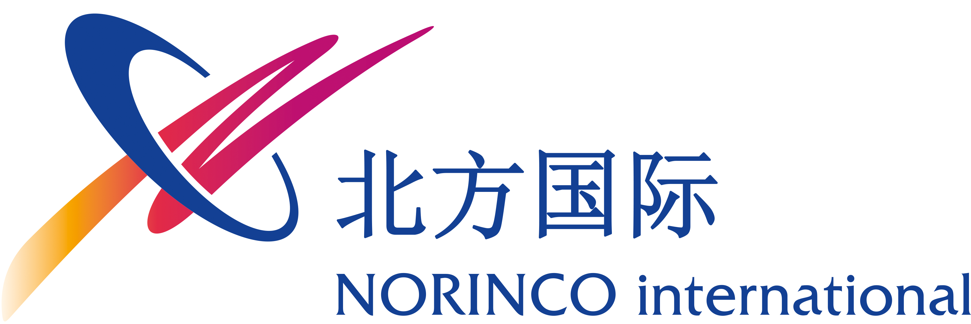 Norinco International